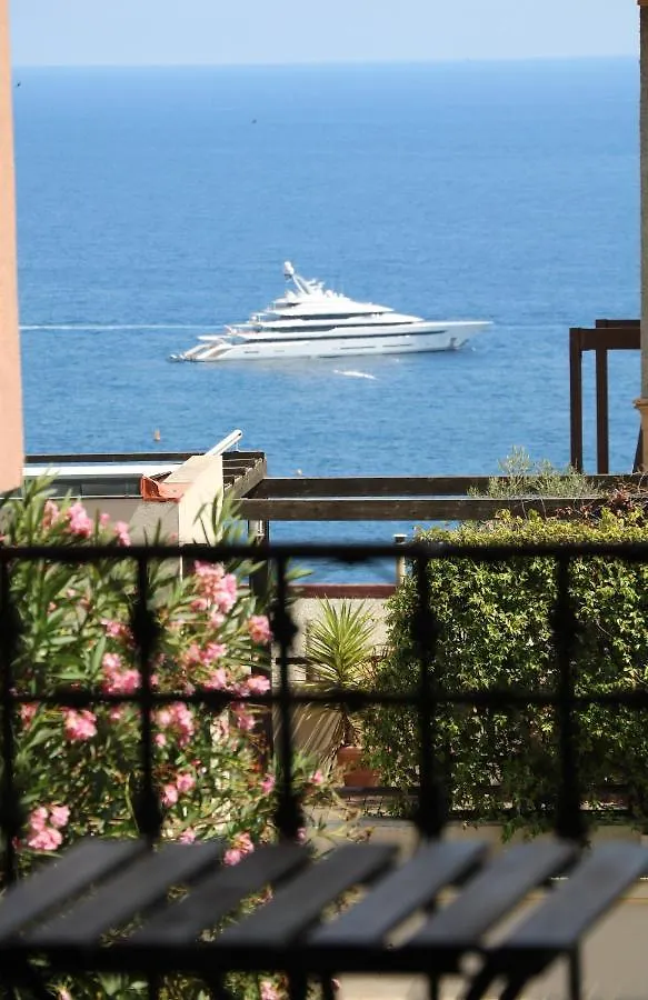 Casa Juturne 22, Proximite Monaco contacts